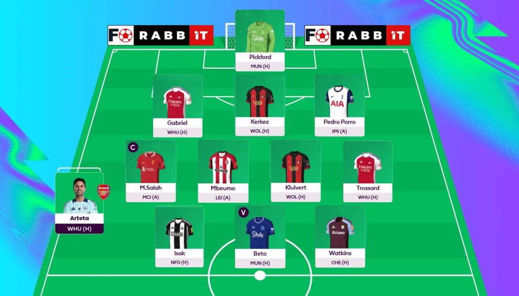 Fantasy Premier League GW26 Team Football Rabbit