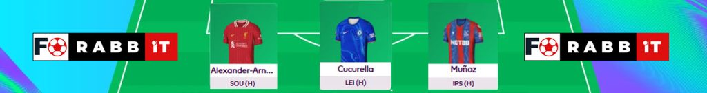 Fantasy Premier League Gameweek 28 Best Fantasy Team 2 Fpl Gameweek 28 Best Fantasy Team Defenders