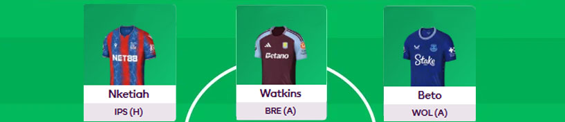 Fantasy Premier League Gameweek 28 Best Fantasy Team 4 Fantasy Premier League Gw28 Team Football Rabbit Forward